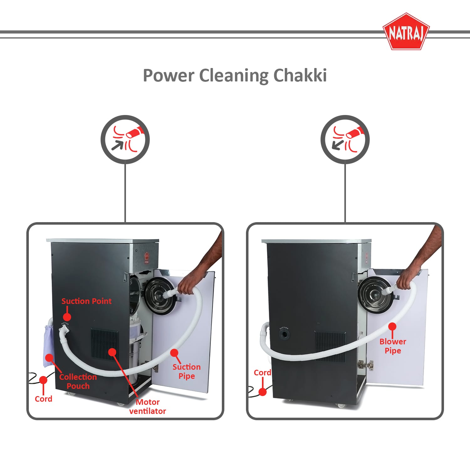 Natraj Nexa Aata Chakki ( Auto Clean / Power Clean ) 